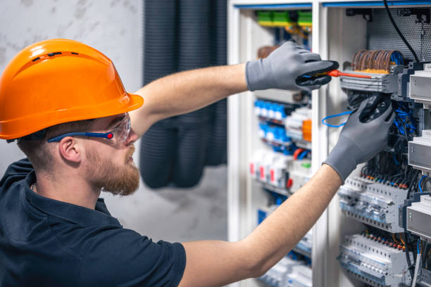 Best Electrical Troubleshooting Services  in Gloversville, NY
